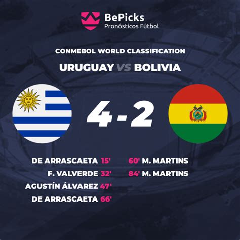 uruguay vs bolivia prediction